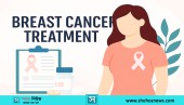 ShohozNews Breast Cancer Treatment: Global Guide and Options