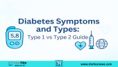 ShohozNews Diabetes Symptoms and Types: Type 1 vs Type 2