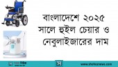 বাংলাদেশে ২০২৫ সালে হুইল চেয়ার ও নেবুলাইজারের দাম